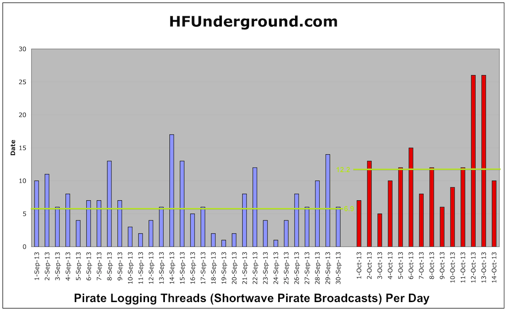 ShutdownPirateActivity