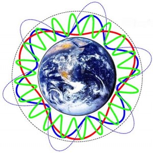 ionosphere-earth-radio-waves