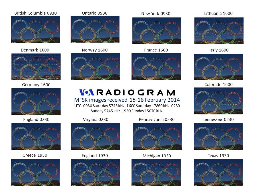 VOARadiogramImages