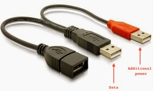 USB Y cable