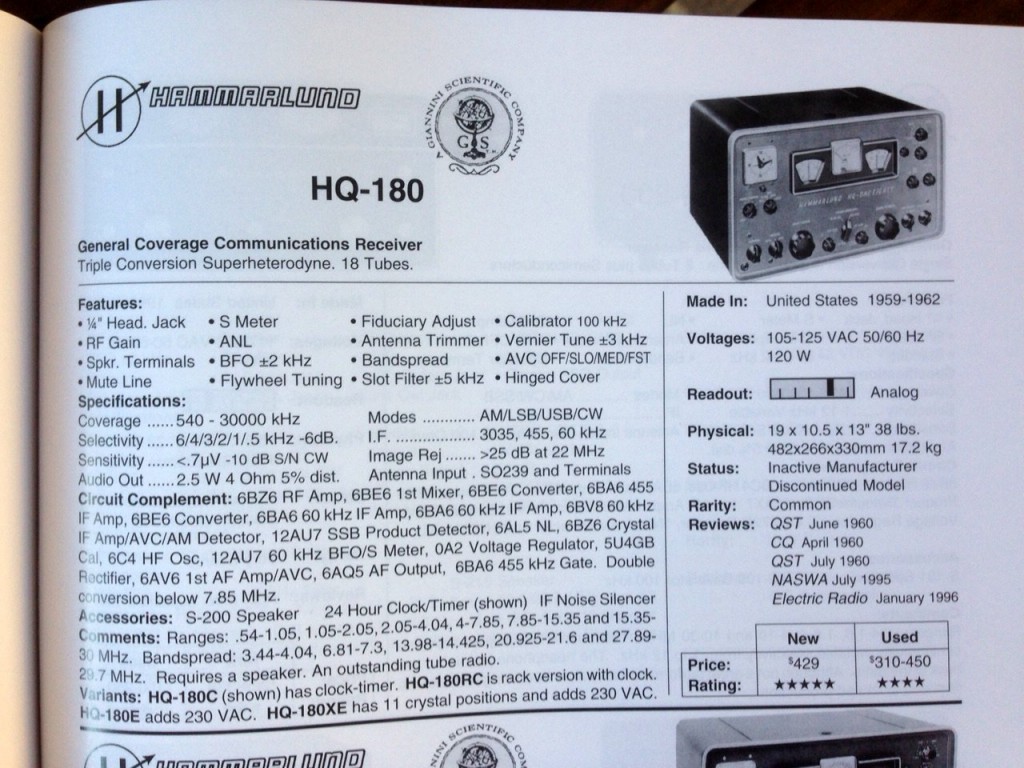Shortwave Receivers, Past & Present a book for every radio enthusiast The SWLing Post