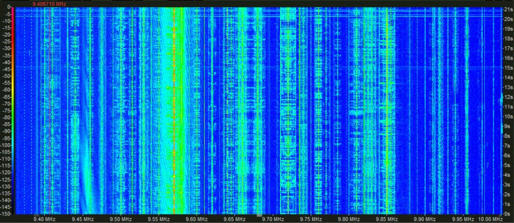 31-Meter-Waterfall-Spectrum