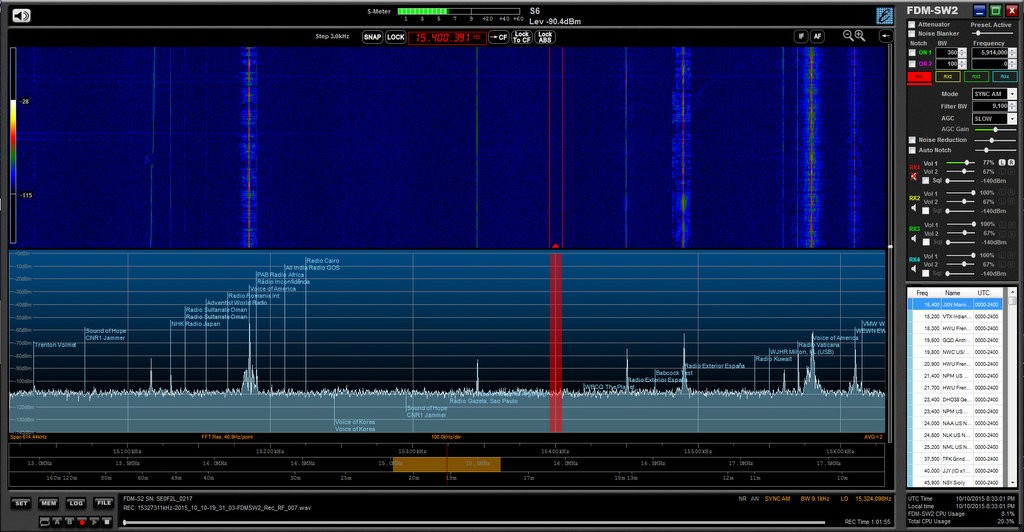 Screenshot of the Elad FDM-S2 on part of the 19 meter band