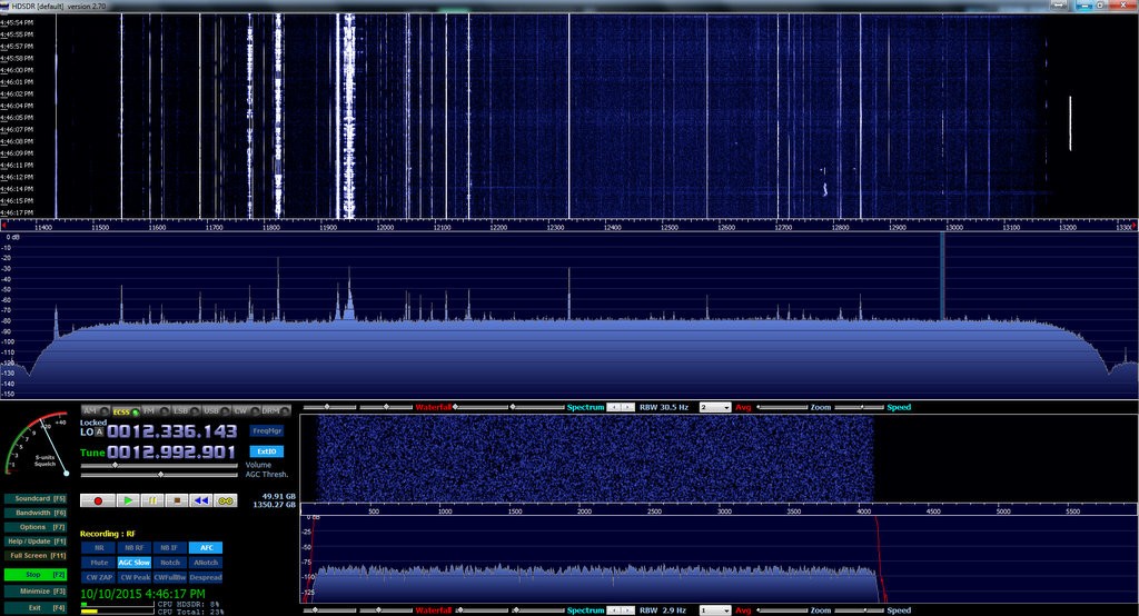 The SDRplay RSP via the HDSDR app