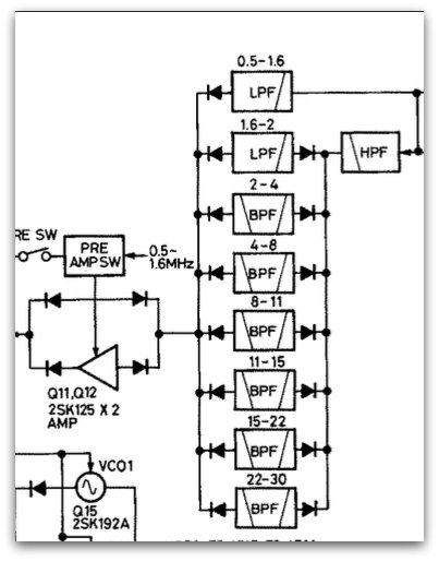 Schematic-Icom-R72-1