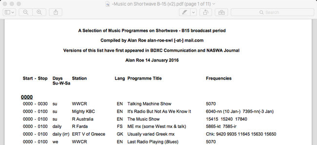 Shortwave-Music-Program-Schedule
