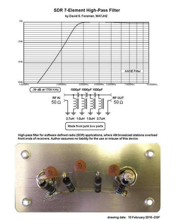 A simple homebrew high pass filter | The SWLing Post