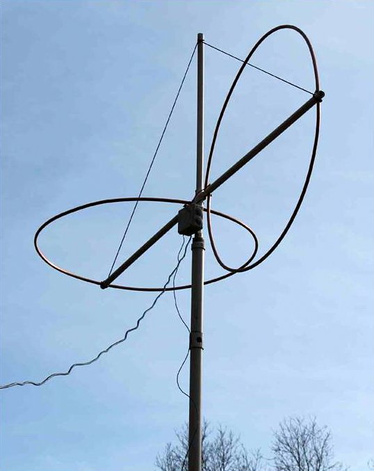 Guest Post: Building a magnetic loop antenna & broadband amplifier for your  SDR | The SWLing Post