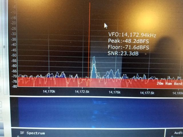 The RTL-SDR V.3 dongle on shortwave: Gary details setup and