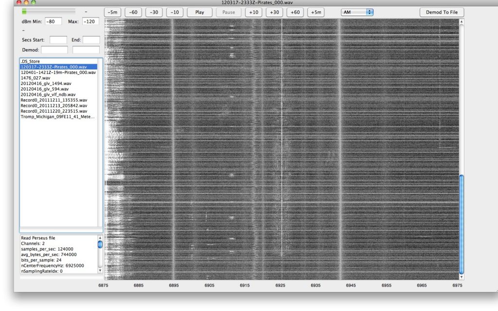 Software Defined Radio, The SWLing Post