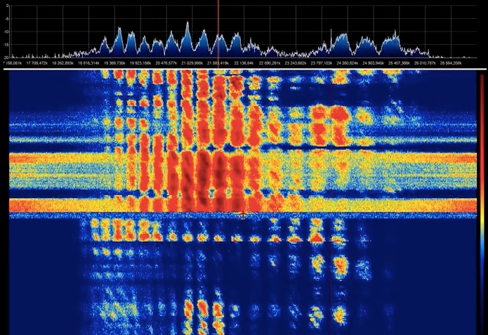 Jupiter's radio noise | The SWLing Post