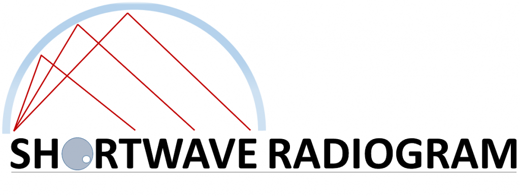 Risultati immagini per Shortwave Radiogram