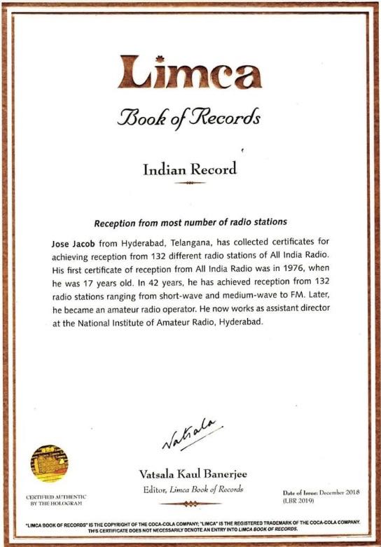 Guest Post: Indian DXer enters into Limca Book of Records | The SWLing Post