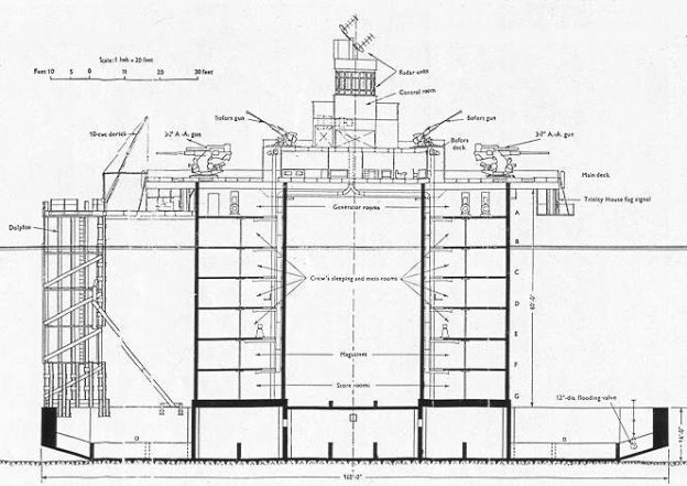 Knock John Sea Fort and life on Fort Roughs | The SWLing Post