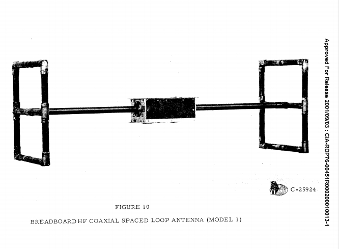 From the CIA Archives: An HF Spaced Loop Antenna for Direction Finding