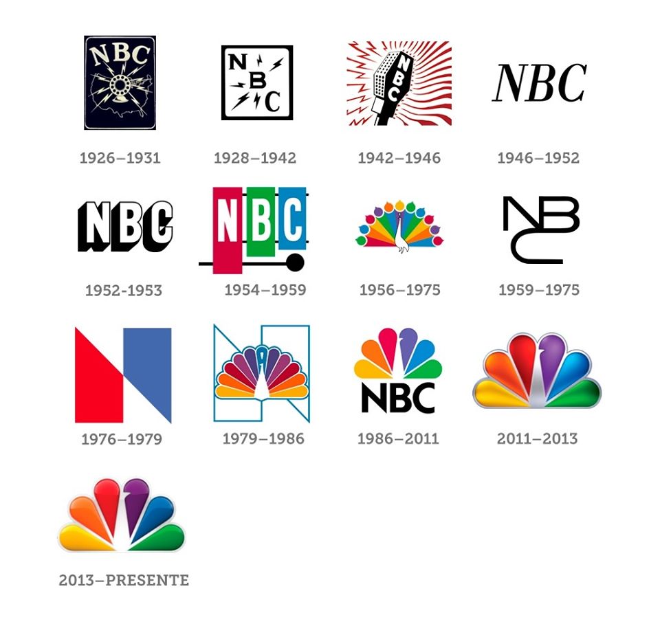 nbc logo history 1926