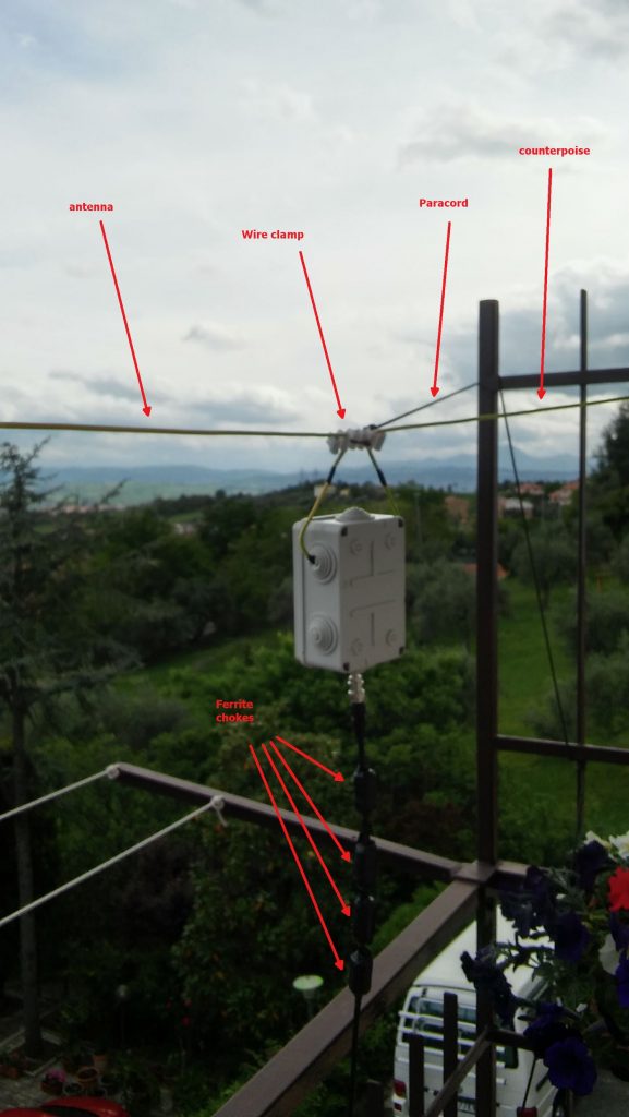 Build an SDR station and balcony antenna farm for less than 150 Euros