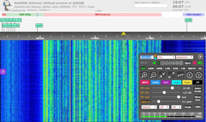 Software Defined Radio – Build an FM Receiver in Less Than 15