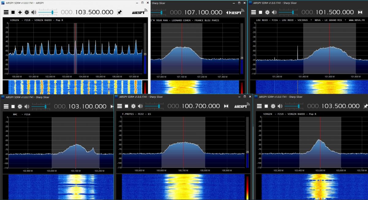 SDR# upgrades include device sharing and spectrum slicing | The SWLing Post