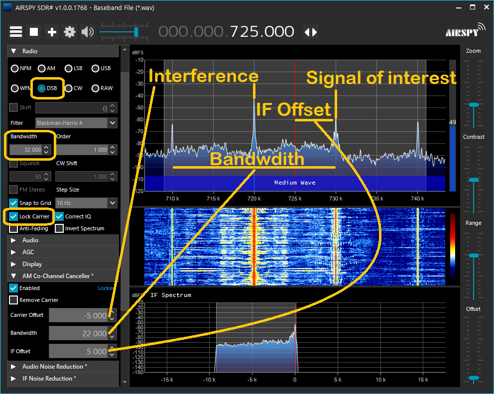 SDR Satellite. 145 800 МКС. XW-2a Спутник.