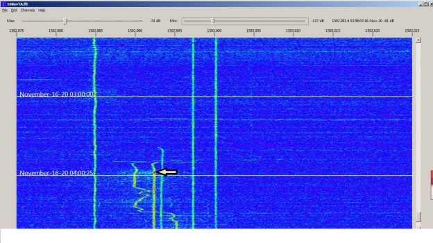 Medium Wave DXing | The SWLing Post