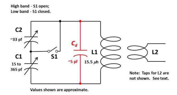 Bob’s Updated Passive, Resonant, Transformer-Coupled Loop Antenna for ...