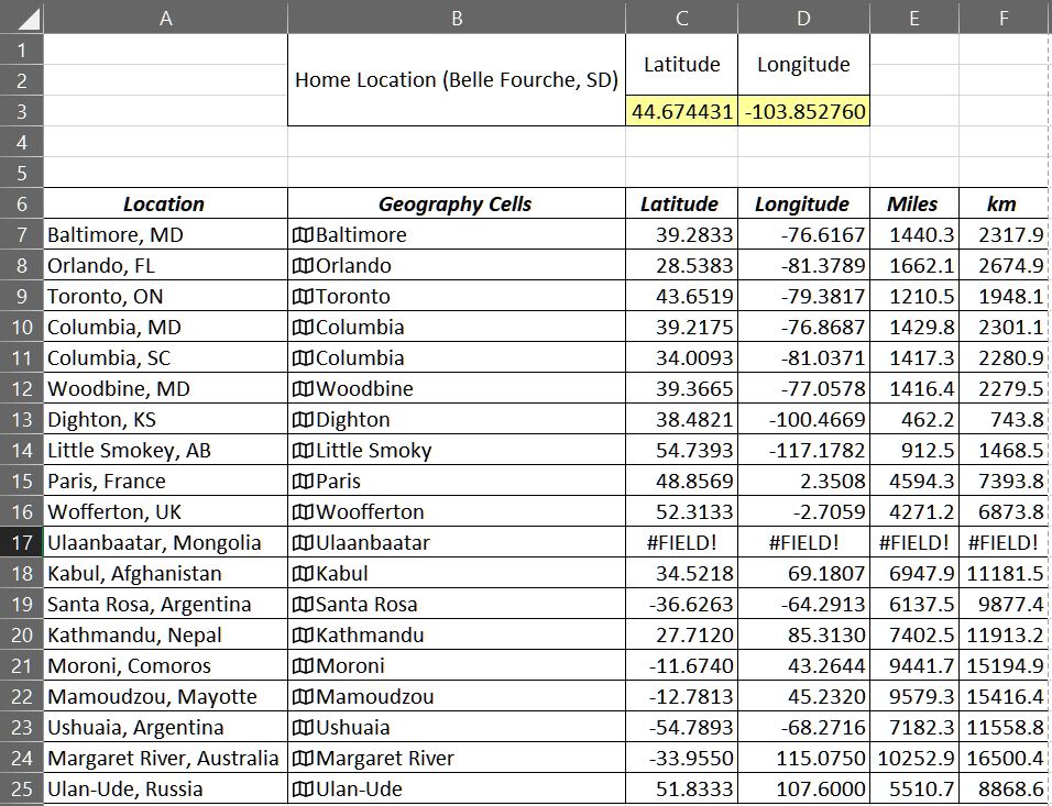 Guest Post: Calculate Station Distances Using Excel Formulas | The ...