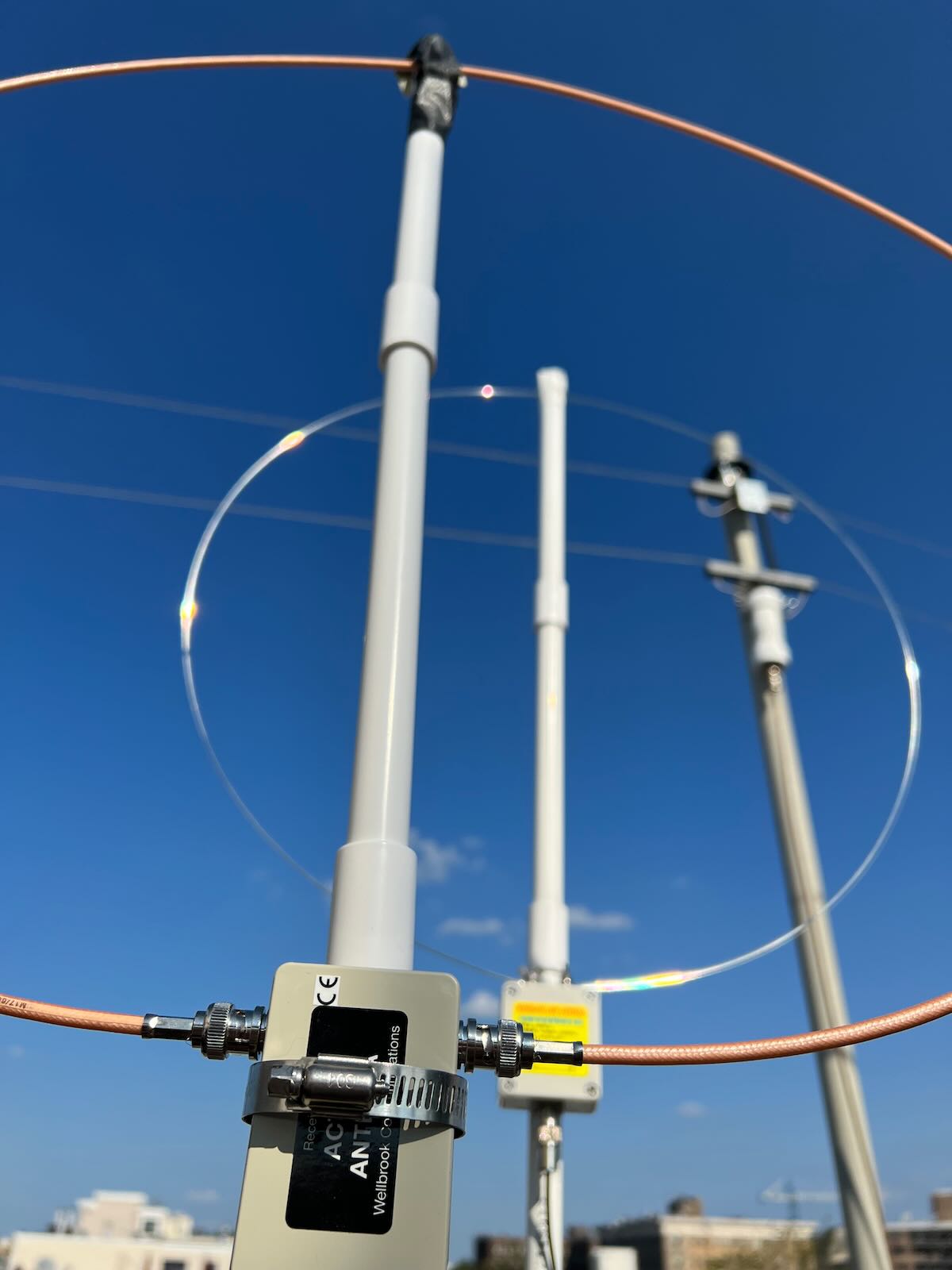 Loop antenna (high sensitivity). (a) eight reels on core; (b) a single