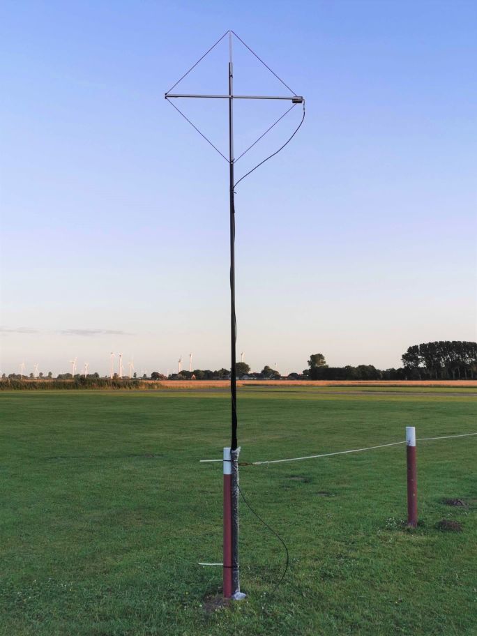 amplified shortwave antennas