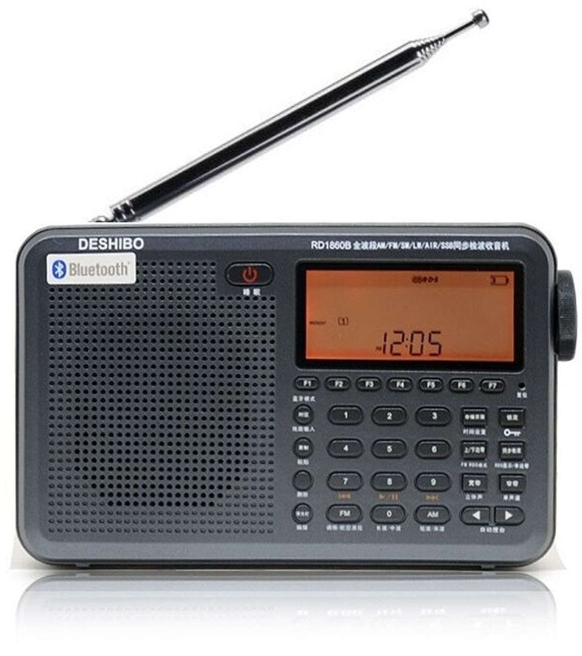 Shortwave Radio Reviews | The SWLing Post