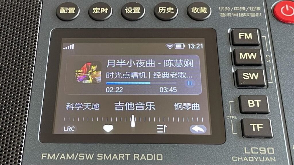 Guest Post A review of the Chaoyuan LC90 Hybrid
